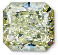 Diamond, the hardest gemstone Goharbin Blog
