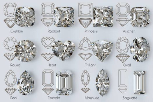 goharbin diamonds cut